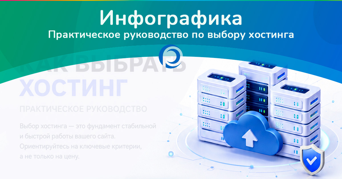 Как выбрать подходящий хостинг? Инфографика