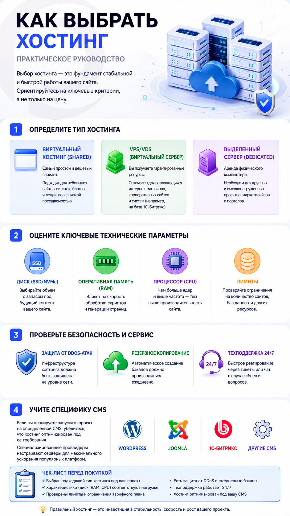Инфографика: как выбрать подходящий хостинг для онлайн-проекта